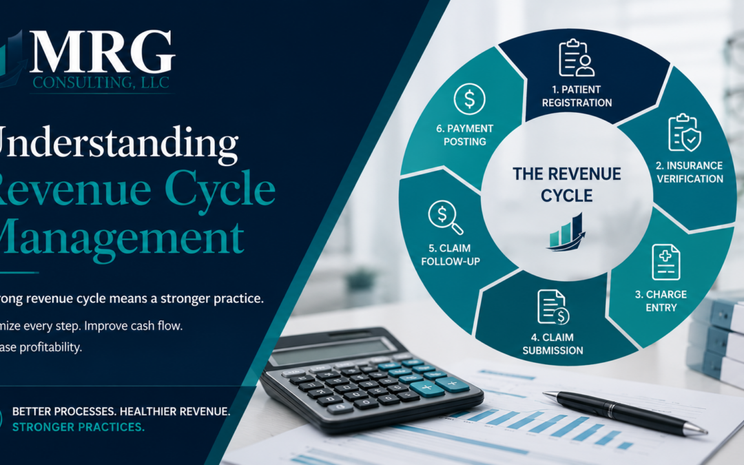 Understanding Revenue Cycle Management