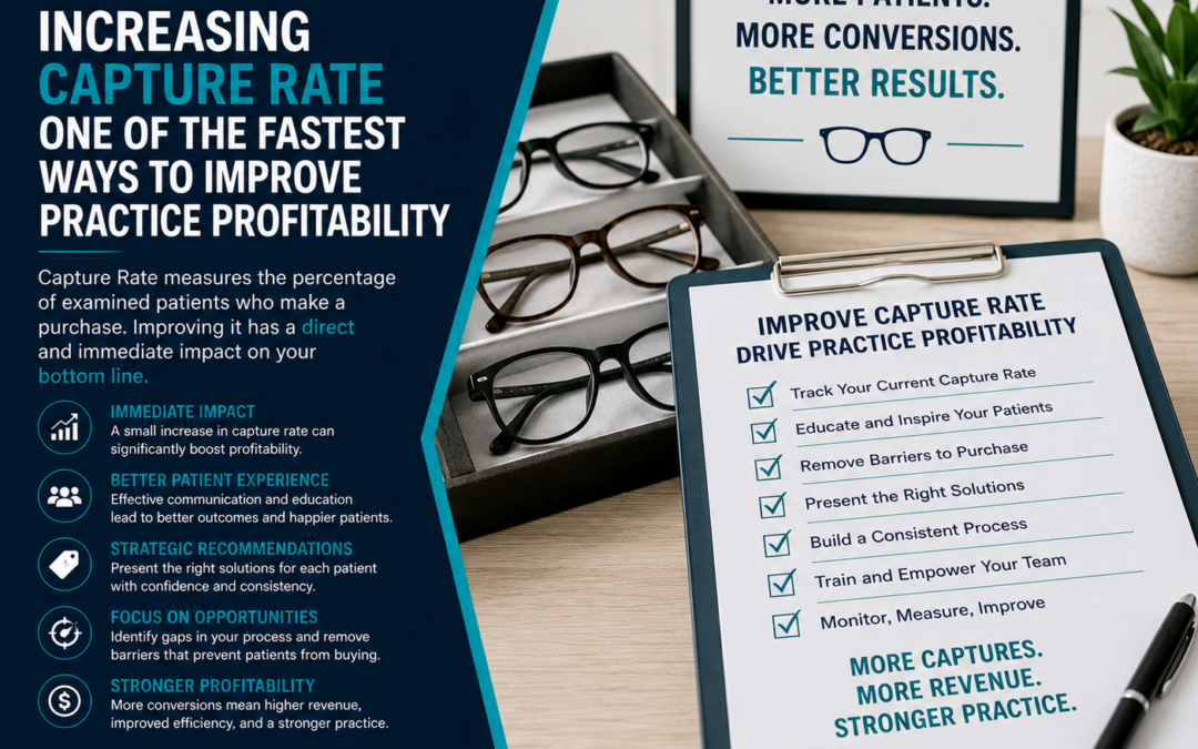 Increasing Capture Rate: One of the Fastest Ways to Improve Practice Profitability
